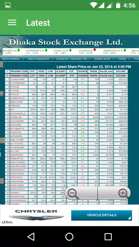 Dhaka Share Bazar Screenshot5